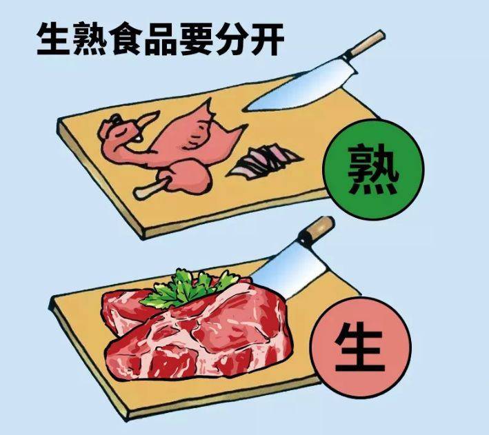 生肉不要直接用水龙头冲洗，这个习惯很危险